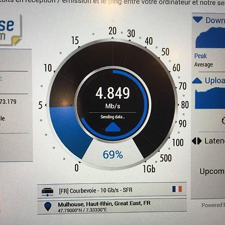 3P Cosy A Mulhouse, 55 M2 Apartment Bagian luar foto